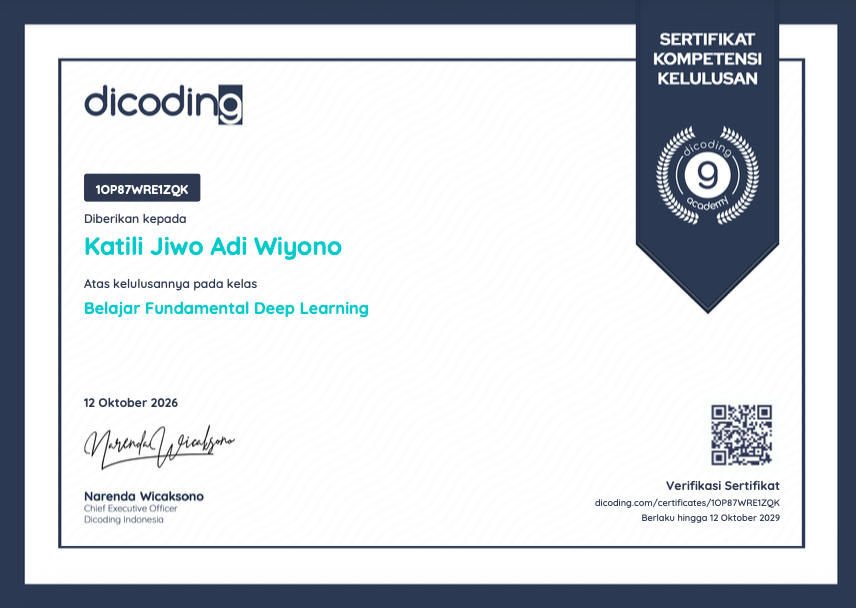 Belajar Fundamental Deep Learning