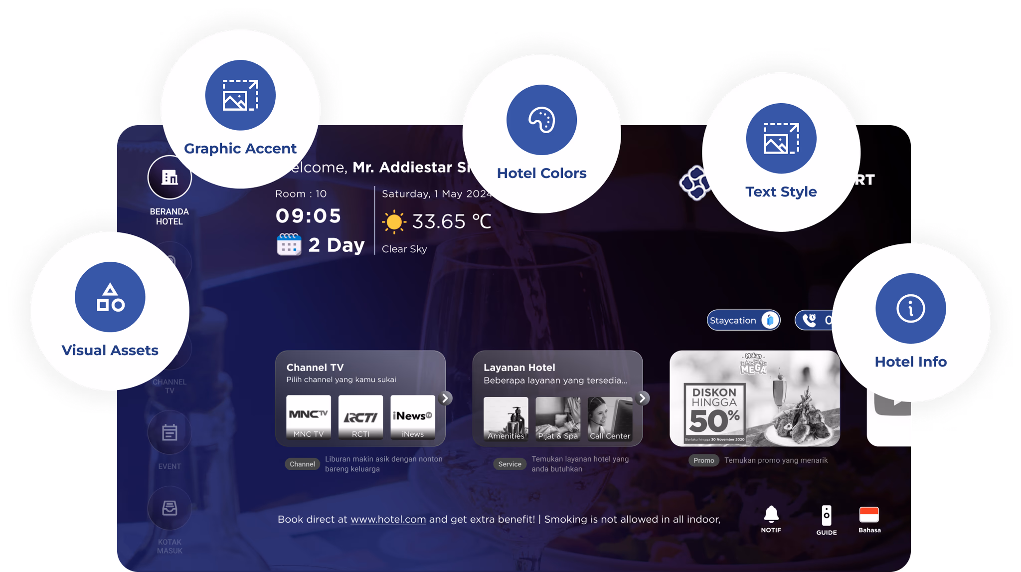 IPTV Hotel & Hospital Entertainment System
